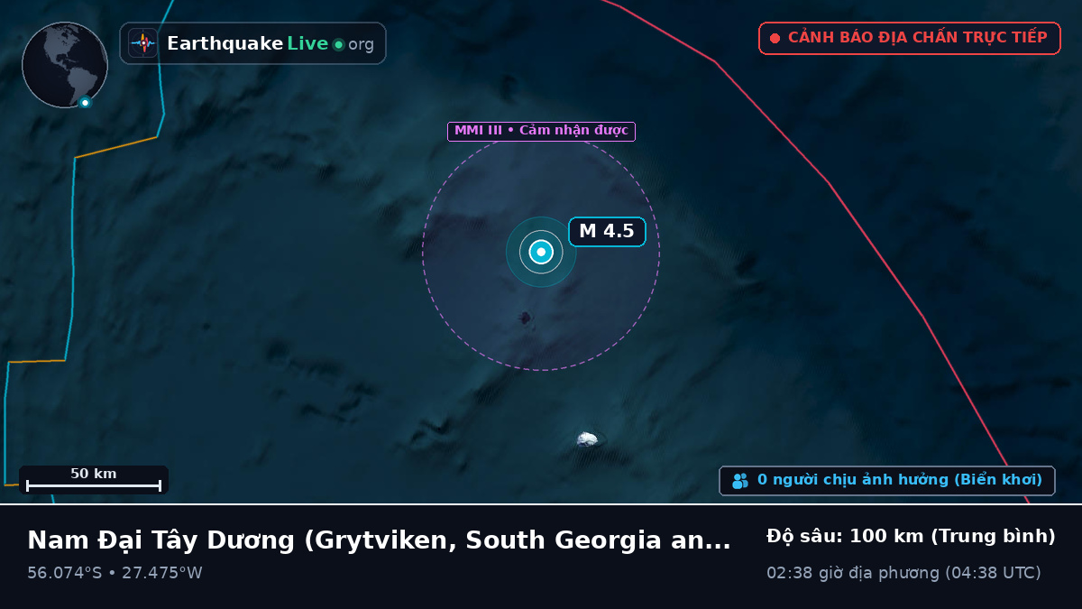 Nam Đại Tây Dương (South Georgia and the Islands)