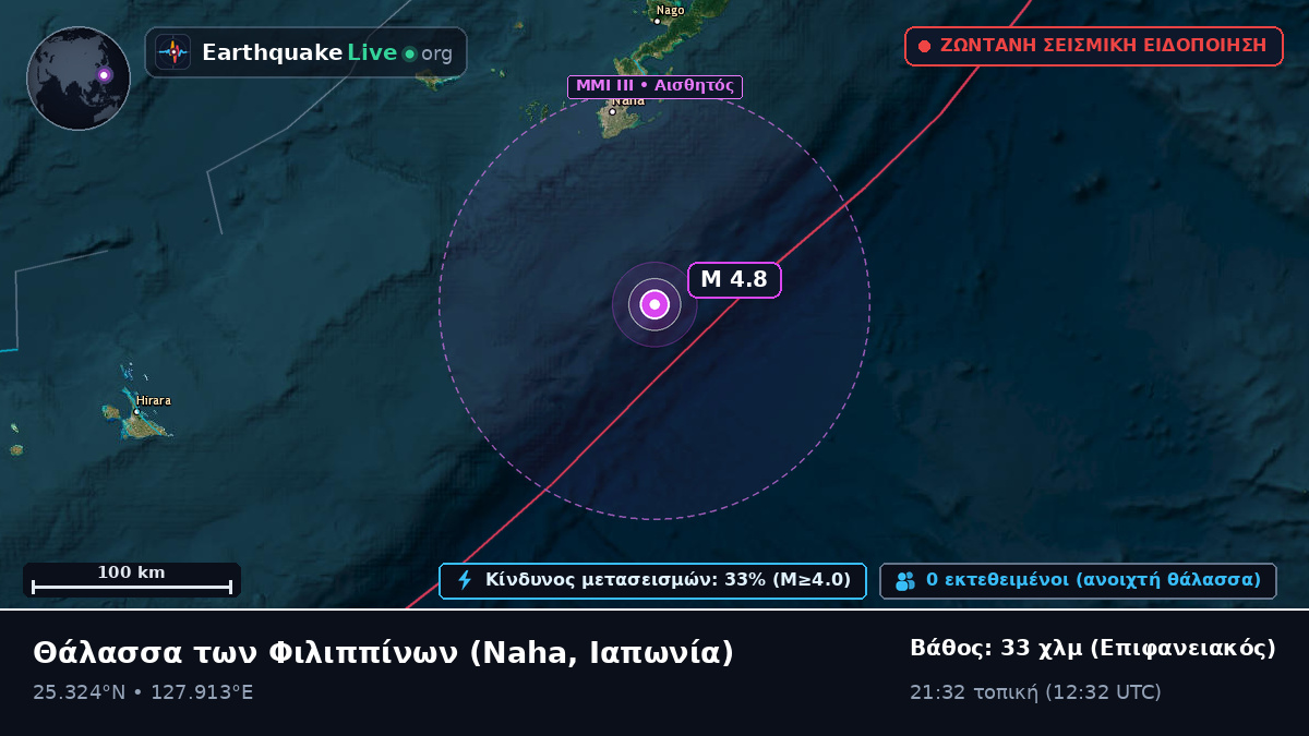 Θάλασσα των Φιλιππίνων (Ιαπωνία)