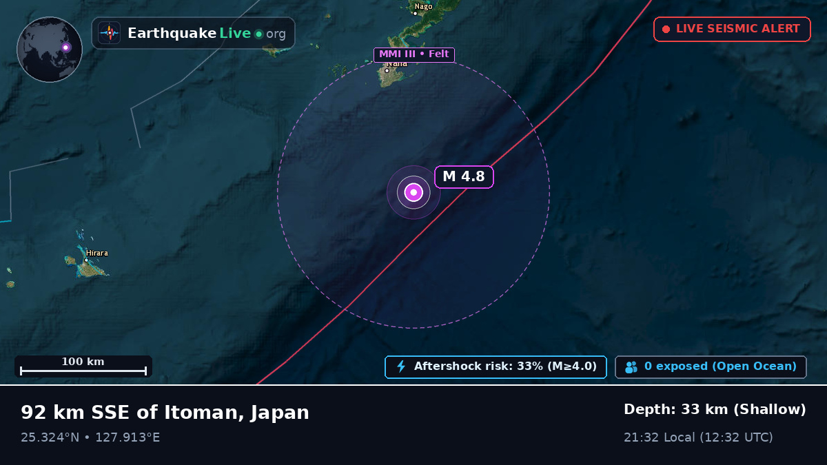 Philippine Sea (Japan)