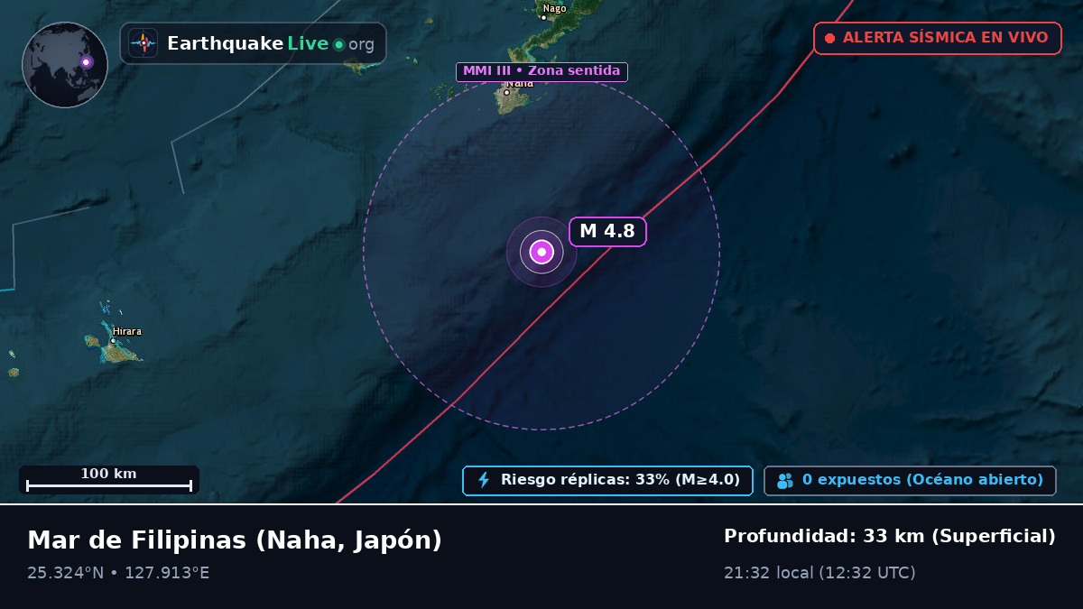 Mar de Filipinas (Japón)