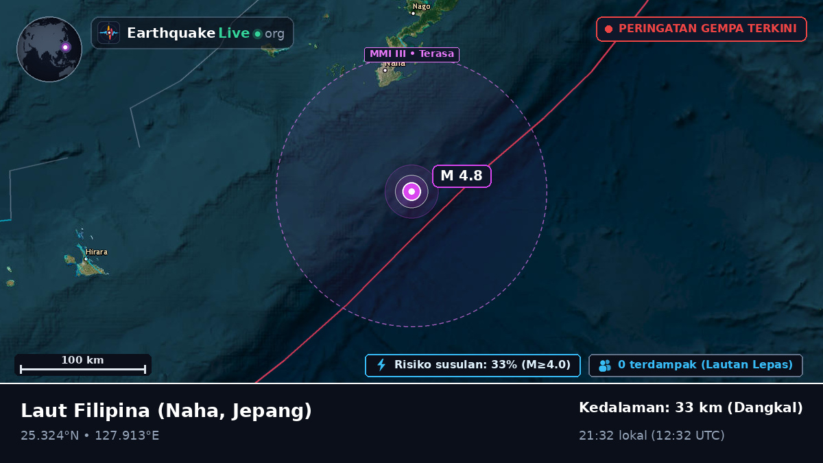 Laut Filipina (Jepang)