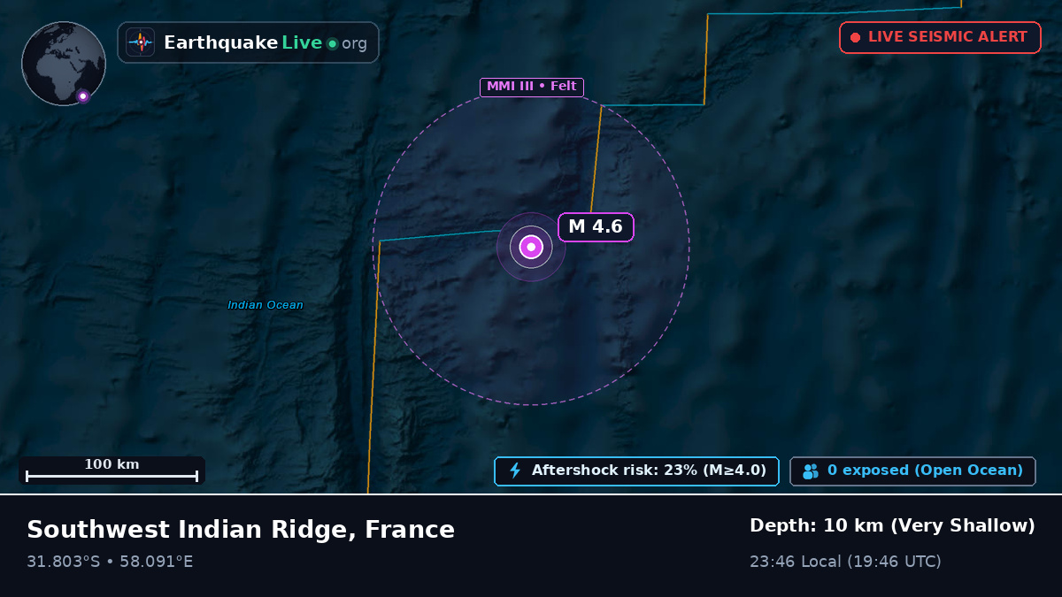 Indian Ocean (France)
