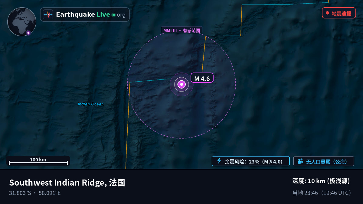 印度洋 (法国)