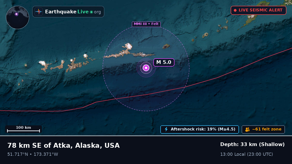 Aleutian Islands (USA)