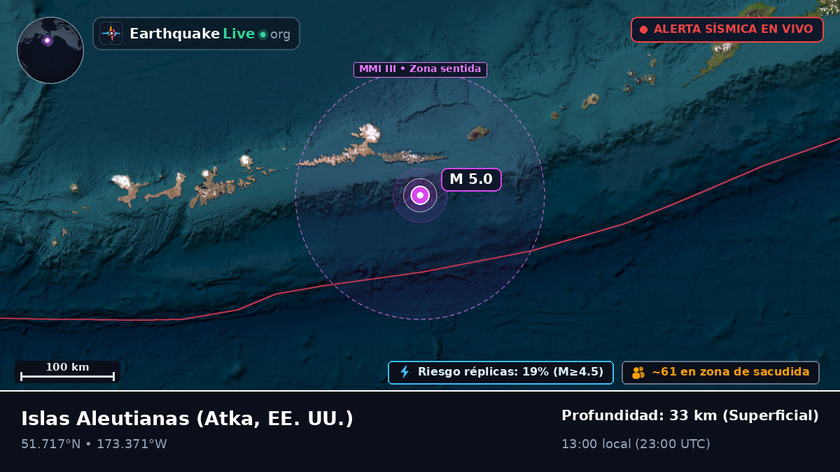 Islas Aleutianas (EE. UU.)
