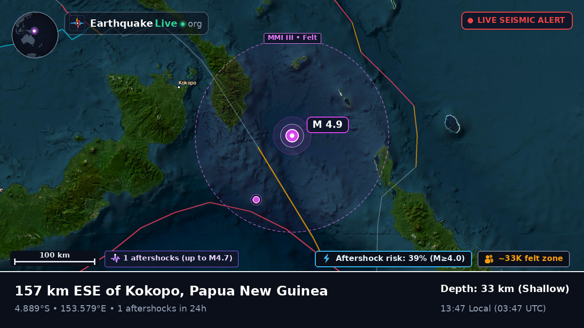 Off the coast of Rabaul, Papua New Guinea