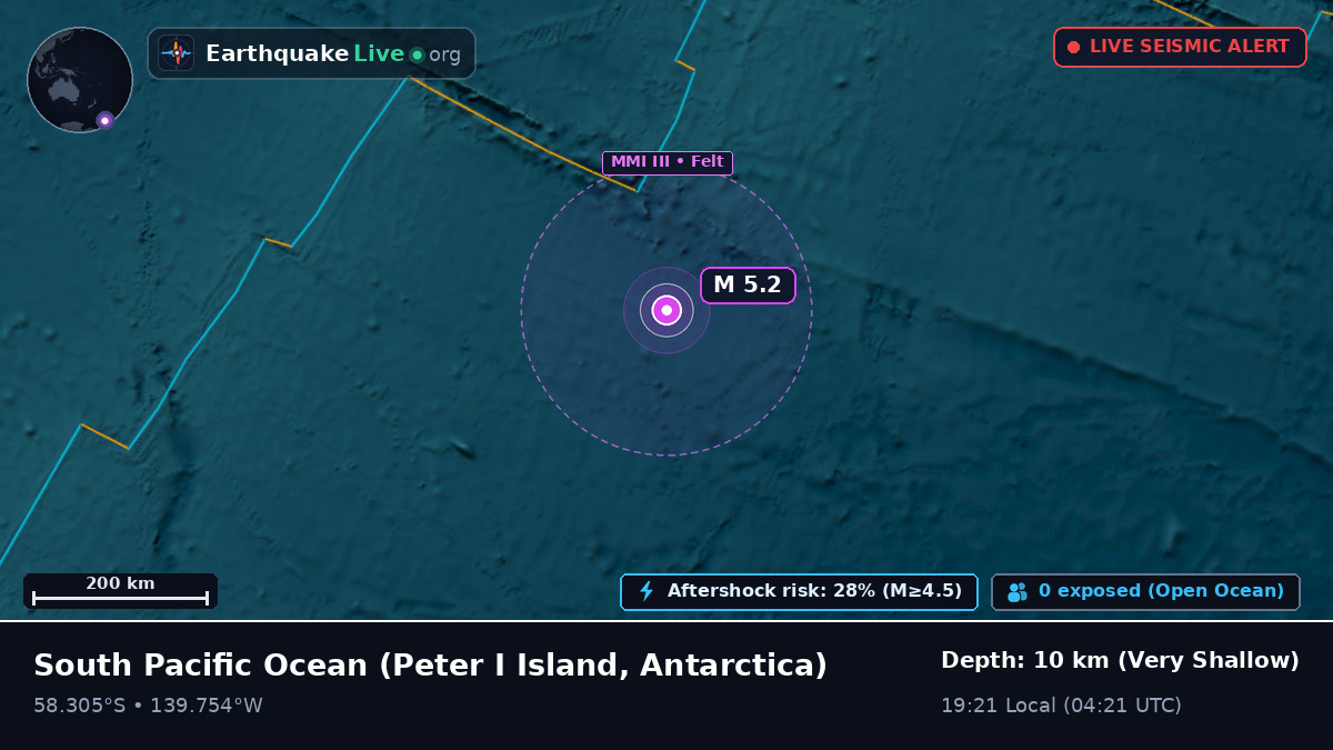 South Pacific Ocean (Antarctica)
