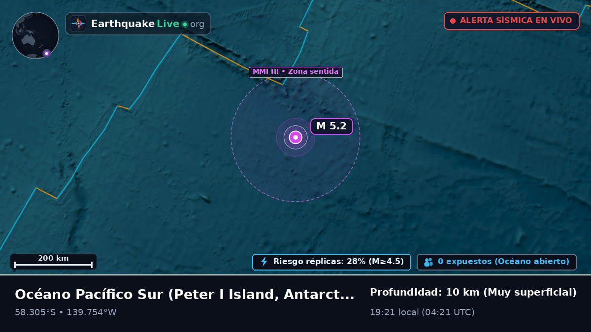 Océano Pacífico Sur (Antarctica)