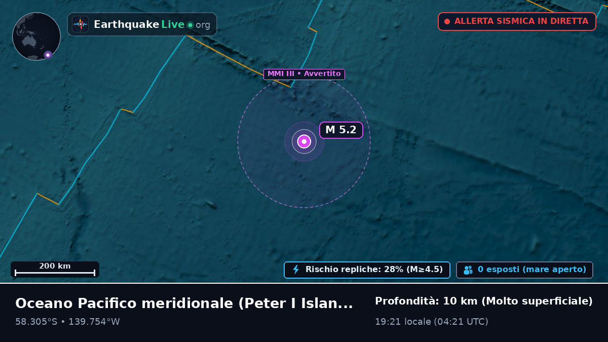Oceano Pacifico meridionale (Antarctica)