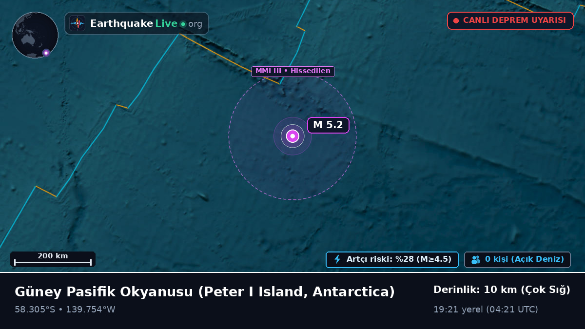 Güney Pasifik Okyanusu (Antarctica)