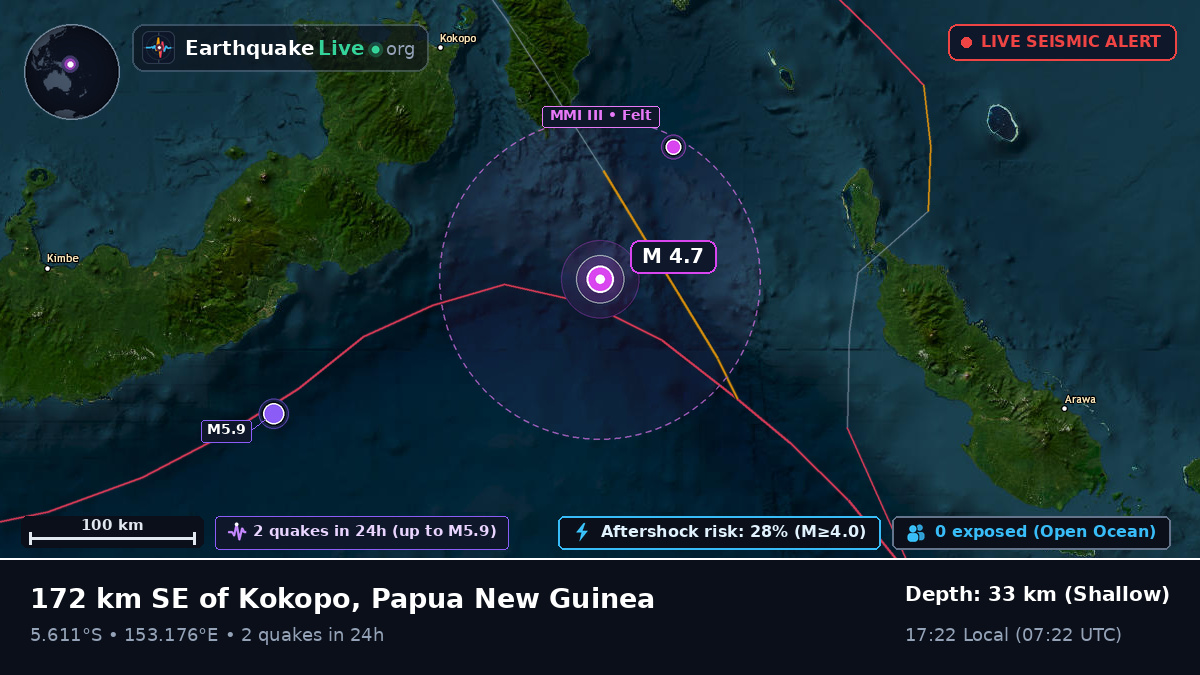 Solomon Sea (Papua New Guinea)