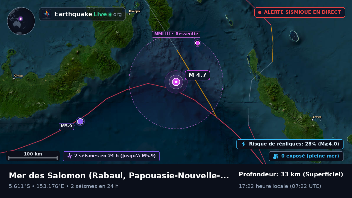 Mer des Salomon (Papouasie-Nouvelle-Guinée)