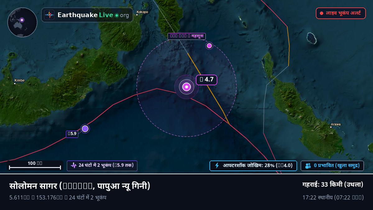 सोलोमन सागर (पापुआ न्यू गिनी)