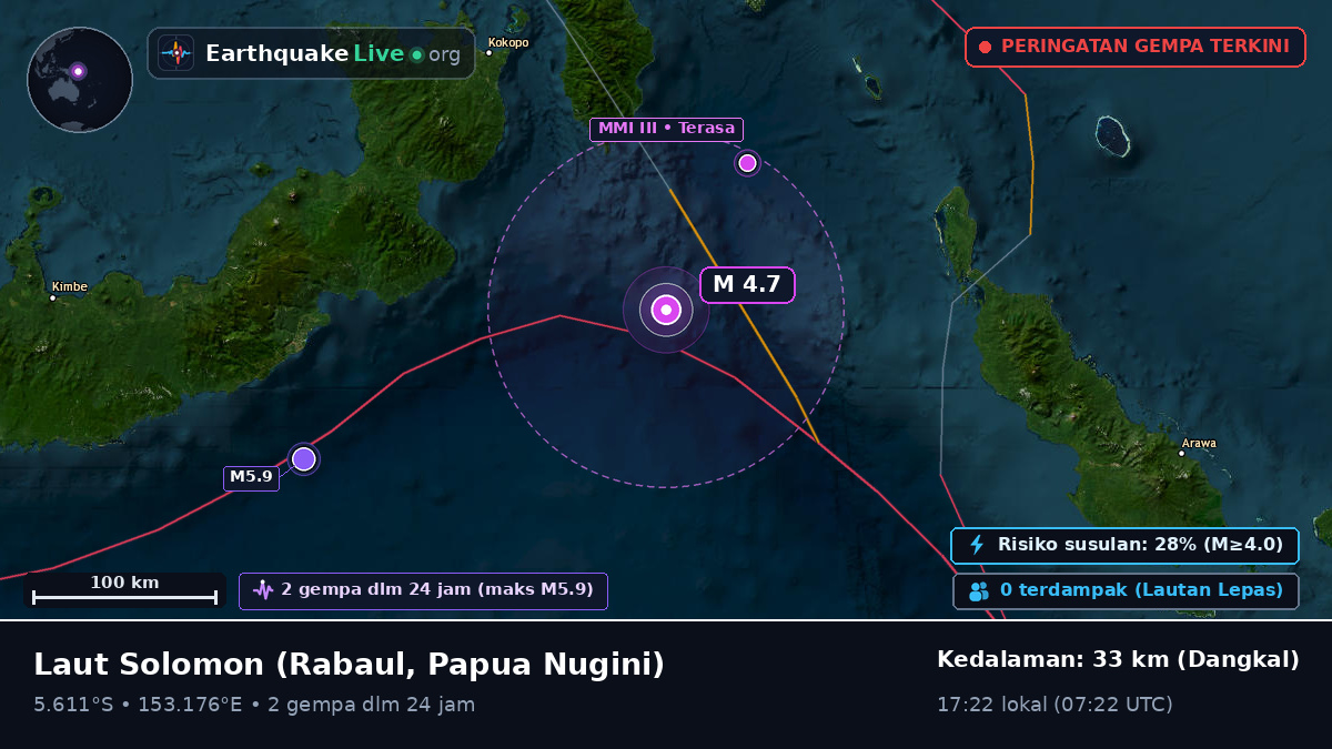 Laut Solomon (Papua Nugini)