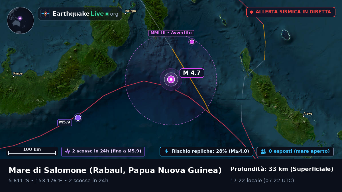 Mare di Salomone (Papua Nuova Guinea)