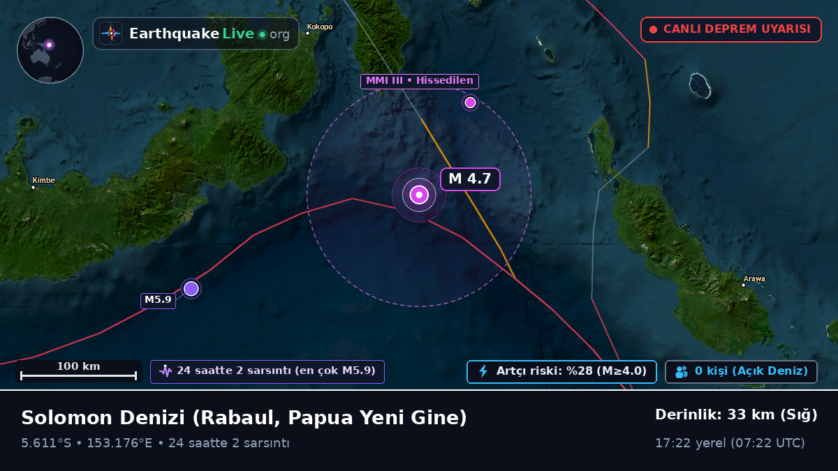 Solomon Denizi (Papua Yeni Gine)
