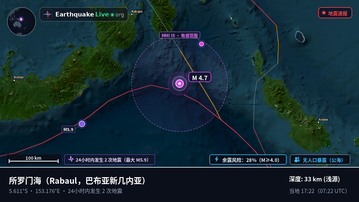 所罗门海 (巴布亚新几内亚)