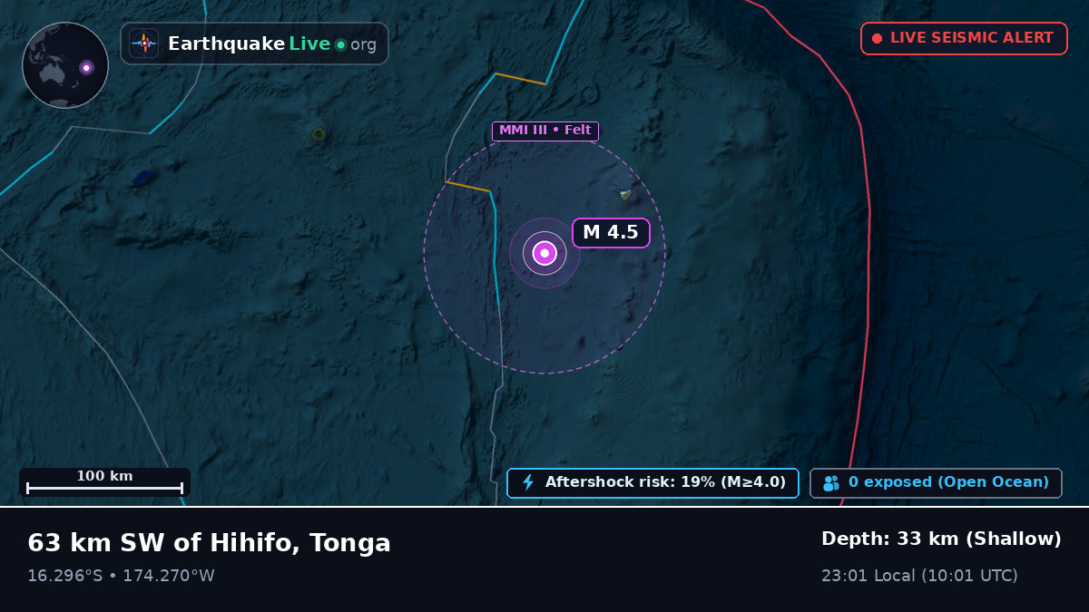 South Pacific Ocean (Tonga)