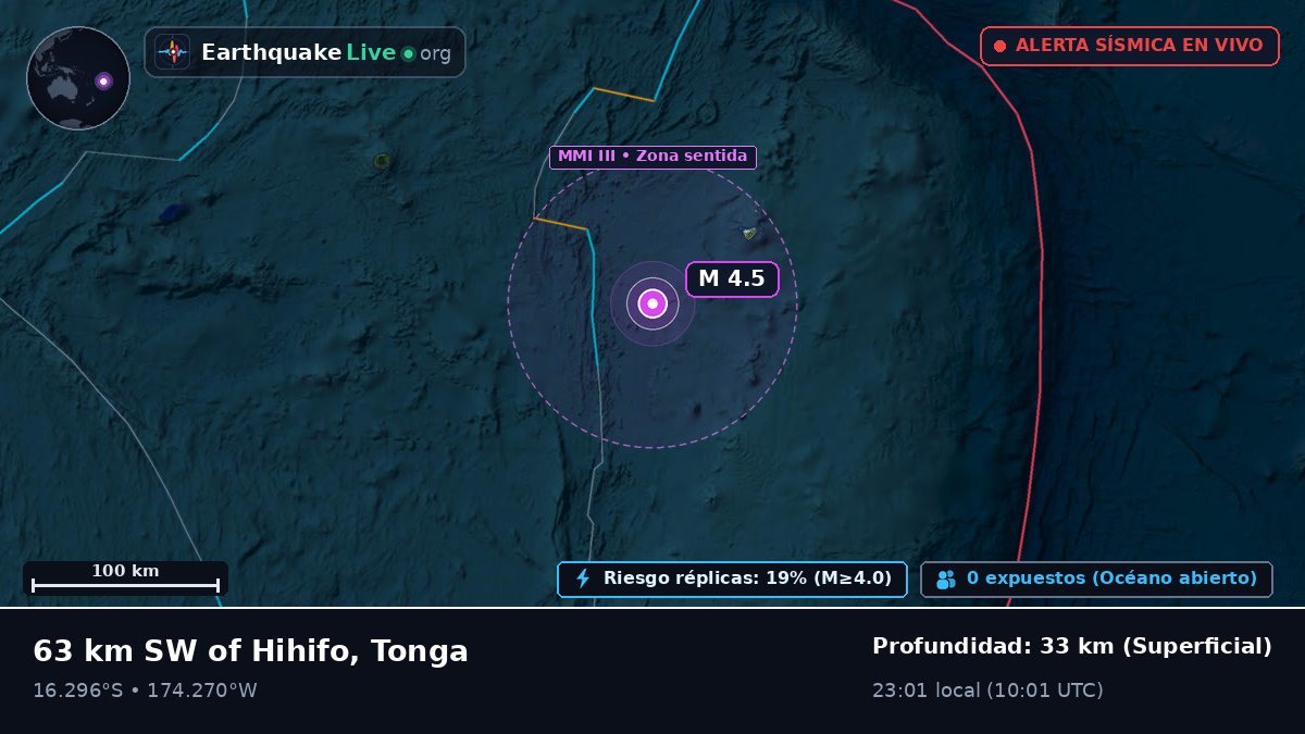 Océano Pacífico Sur (Tonga)