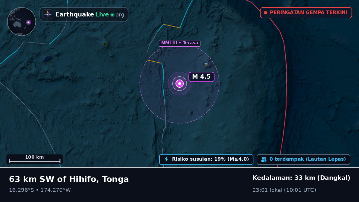 Samudra Pasifik Selatan (Tonga)