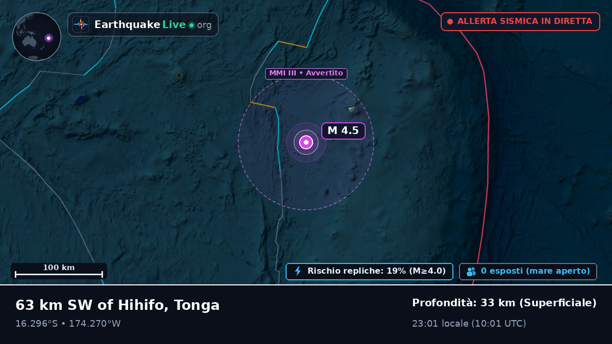 Oceano Pacifico meridionale (Tonga)