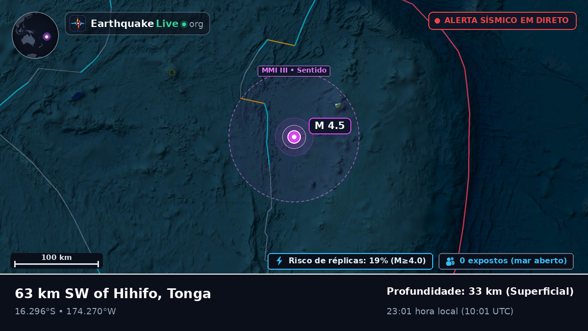 Oceano Pacífico Sul (Tonga)