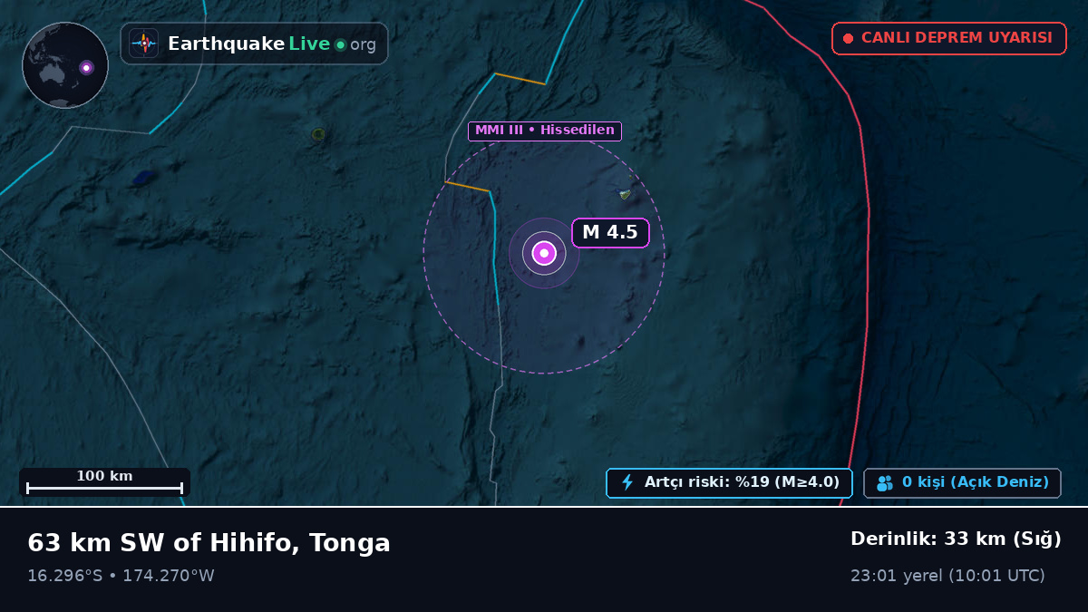 Güney Pasifik Okyanusu (Tonga)