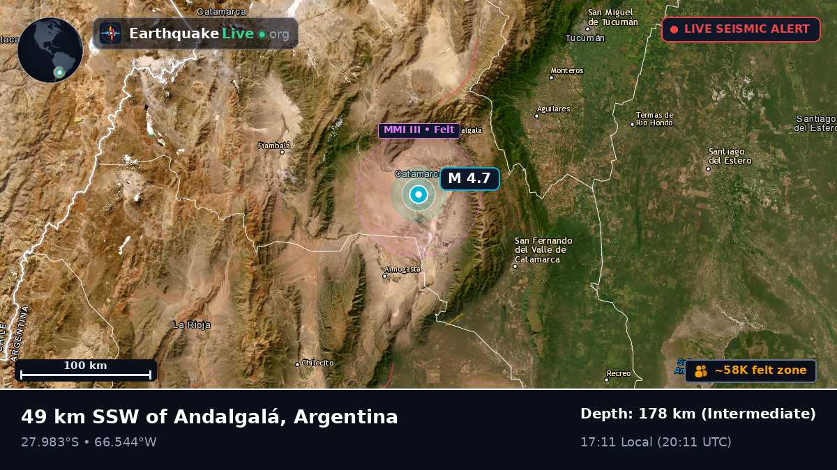 Catamarca, Argentina