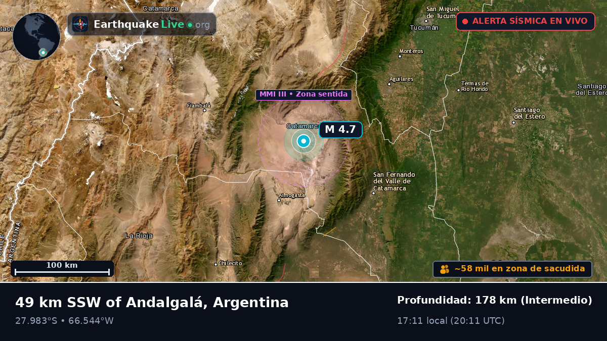Catamarca, Argentina