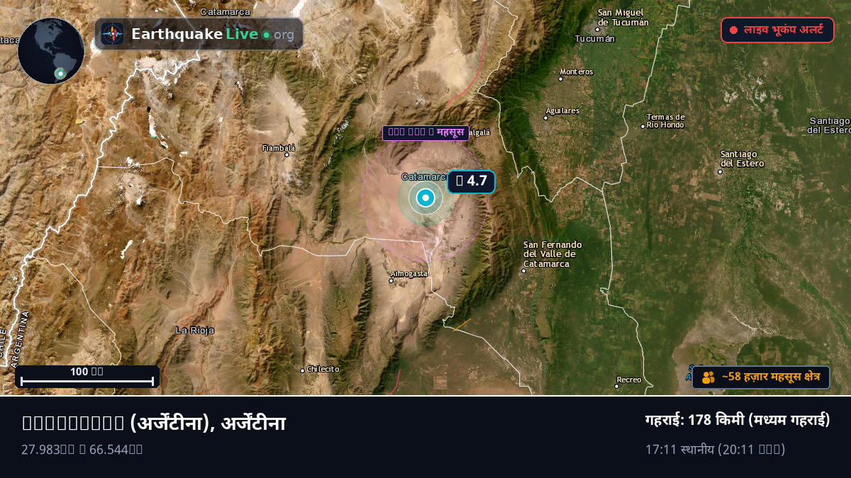 Catamarca, अर्जेंटीना