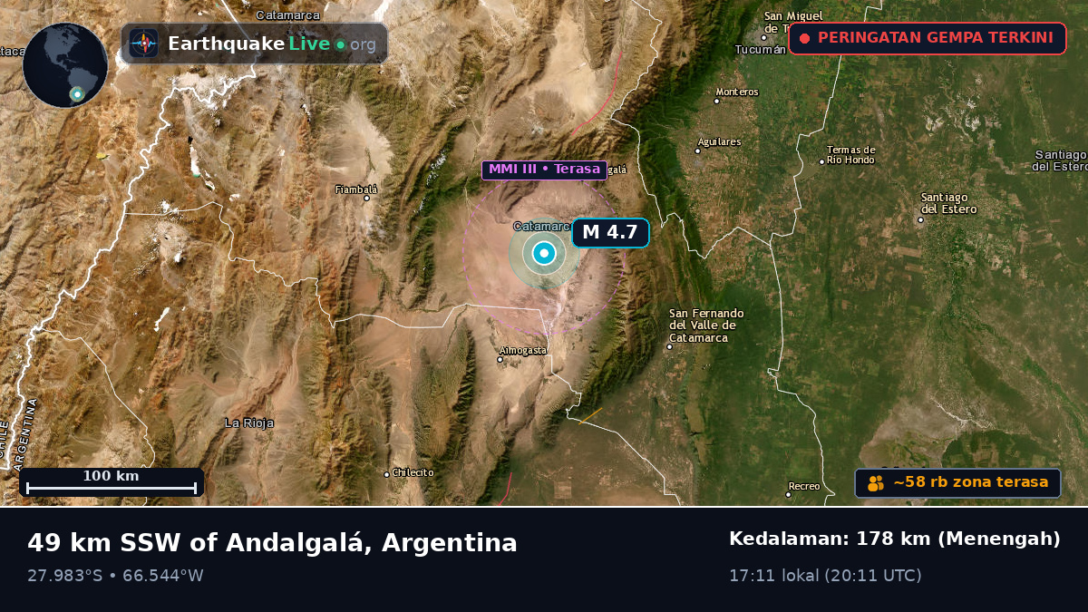 Catamarca, Argentina