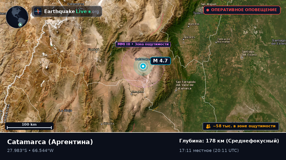 Catamarca, Аргентина