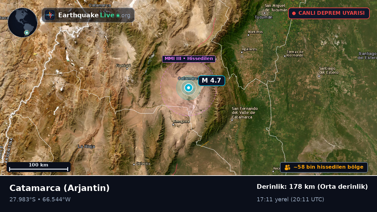 Catamarca, Arjantin