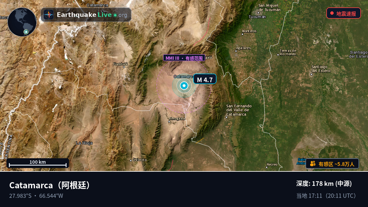 Catamarca, 阿根廷