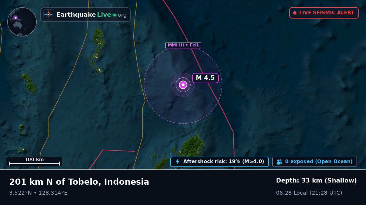 North Pacific Ocean (Indonesia)