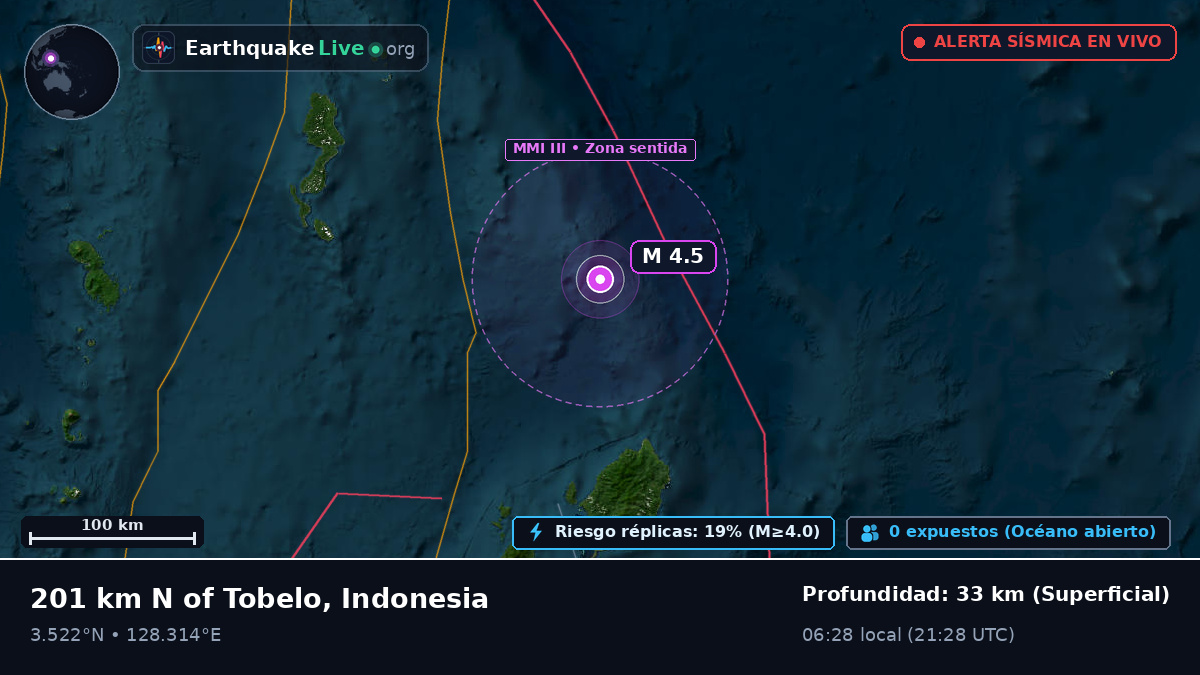 Océano Pacífico Norte (Indonesia)