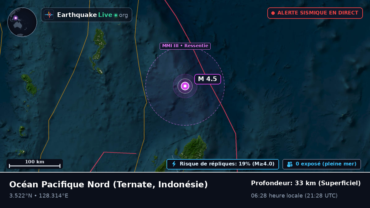 Océan Pacifique Nord (Indonésie)