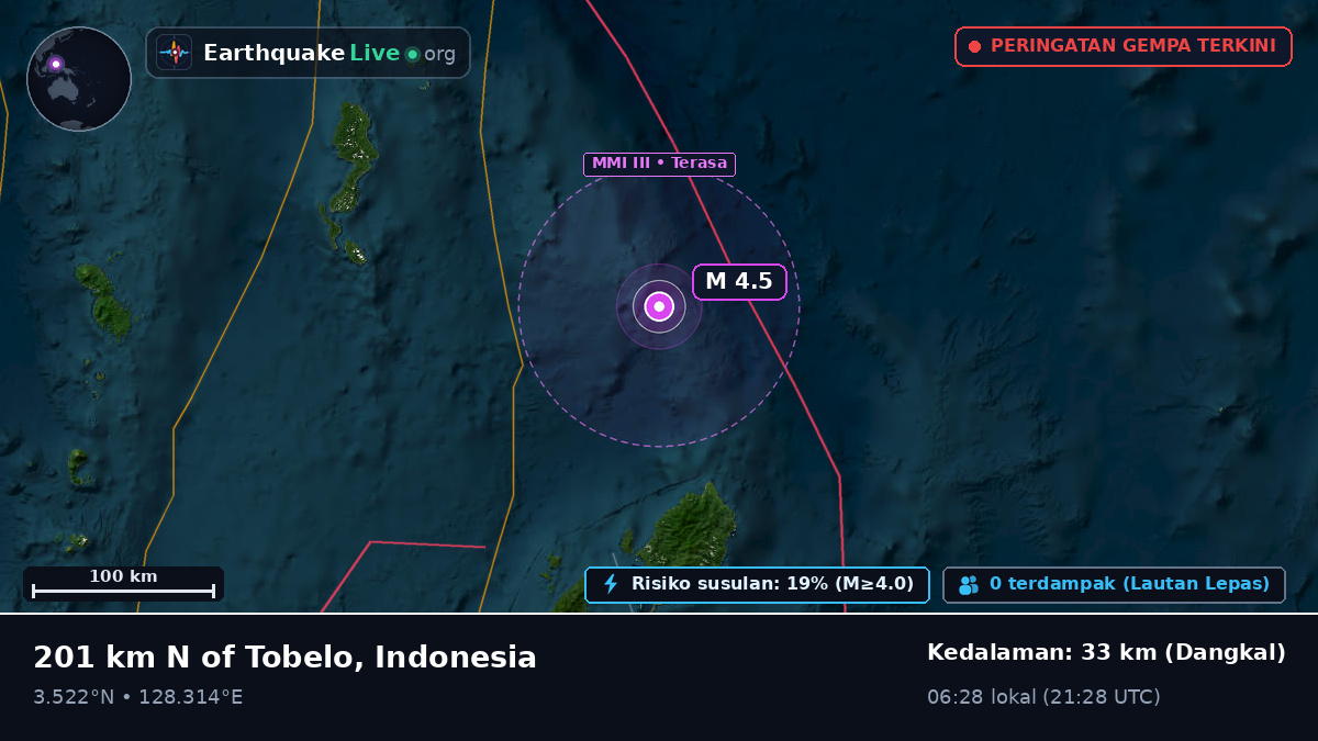 Samudra Pasifik Utara (Indonesia)