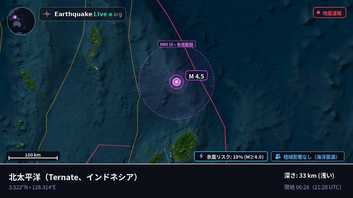 北太平洋 (インドネシア)
