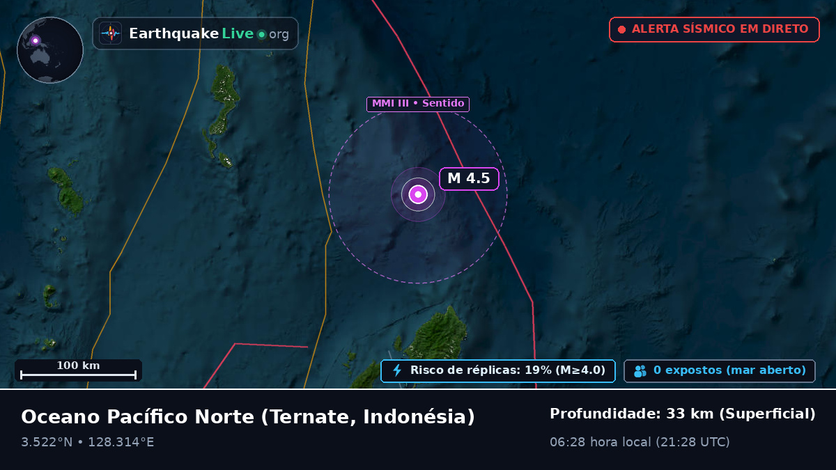 Oceano Pacífico Norte (Indonésia)