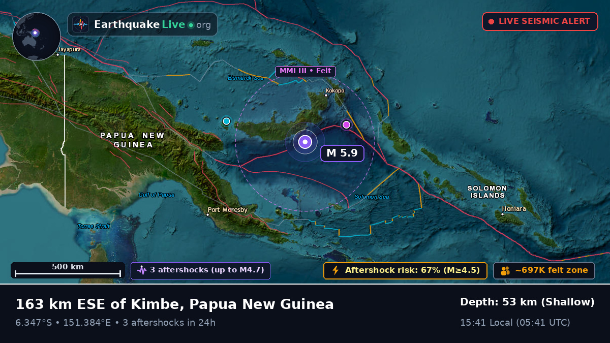 Solomon Sea (Papua New Guinea)