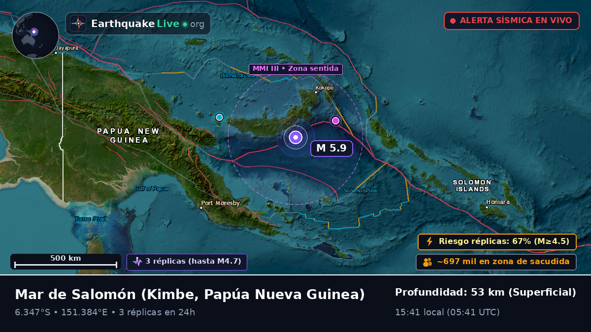 Mar de Salomón (Papúa Nueva Guinea)