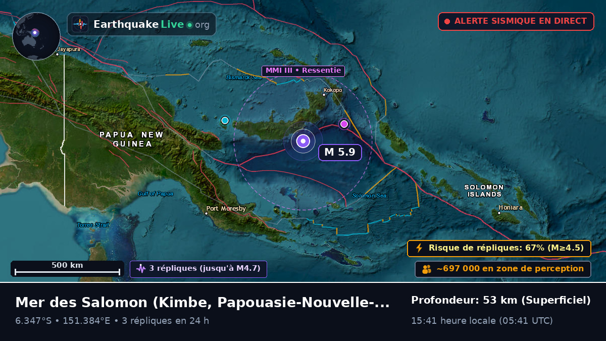 Mer des Salomon (Papouasie-Nouvelle-Guinée)