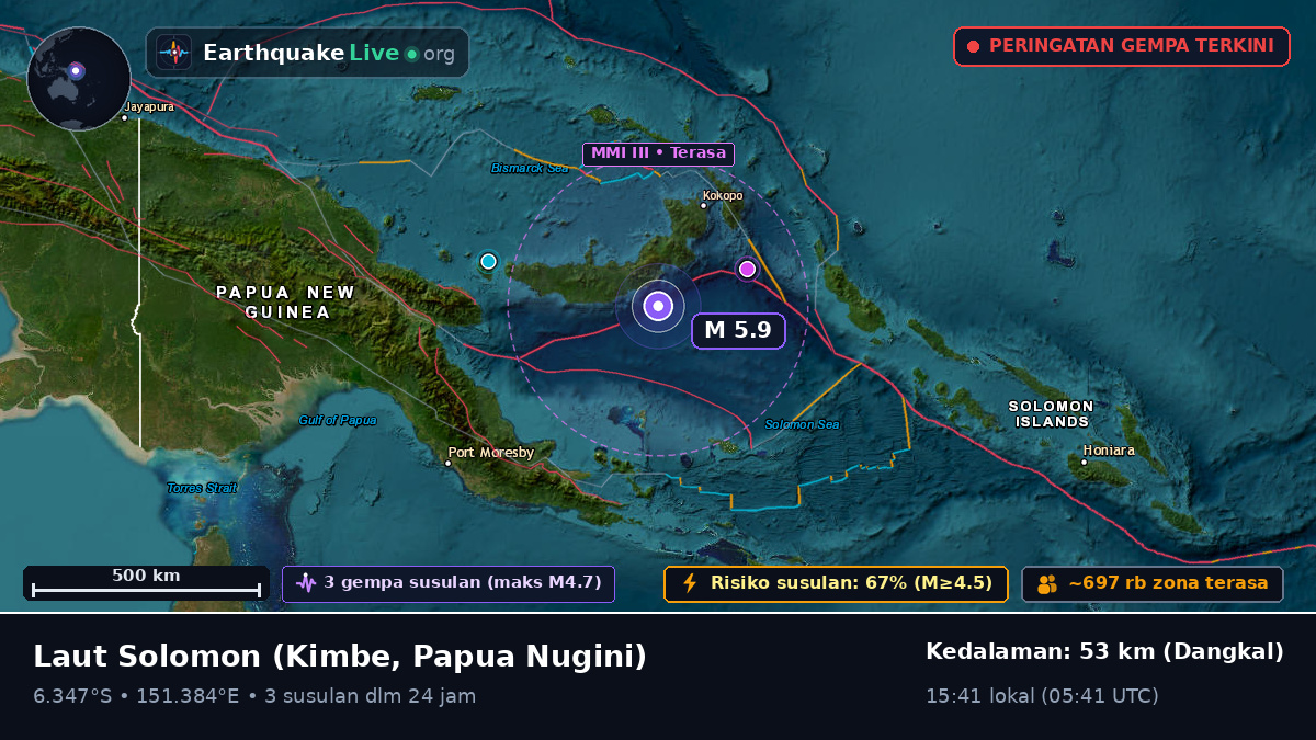 Laut Solomon (Papua Nugini)