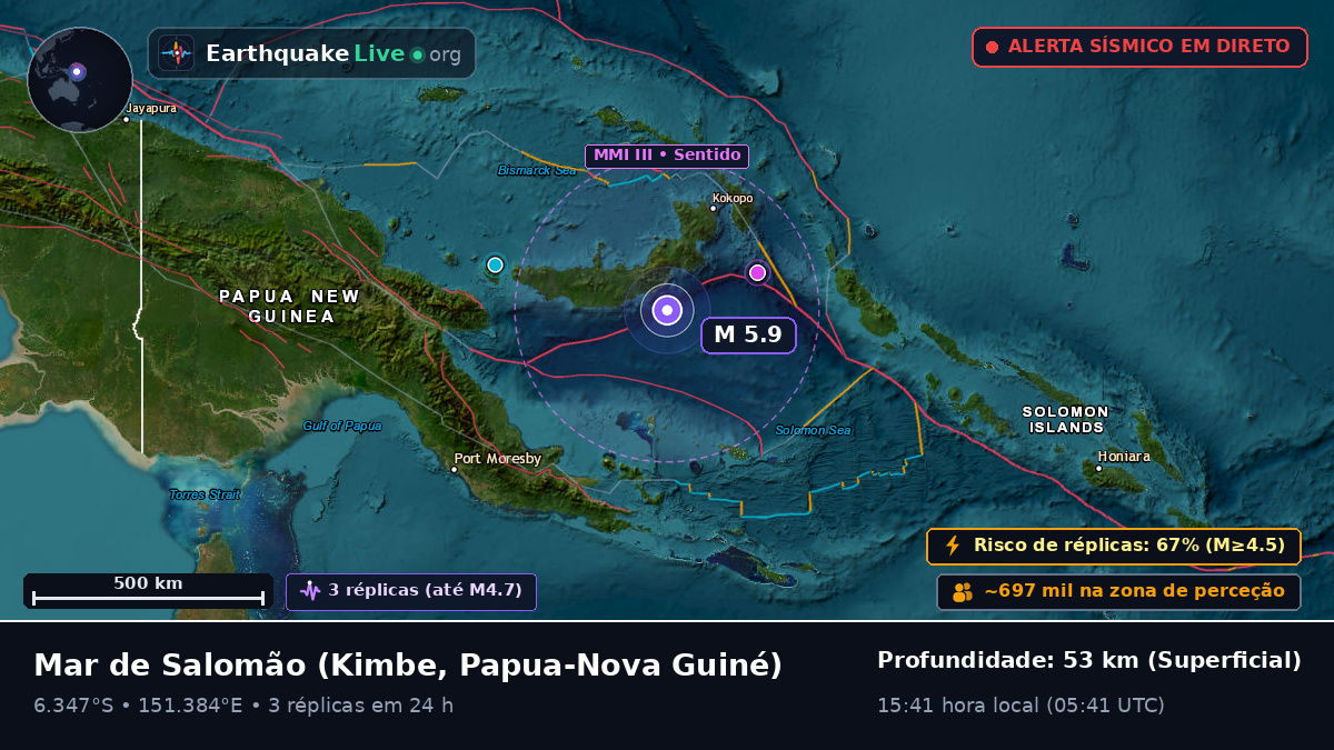 Mar de Salomão (Papua-Nova Guiné)