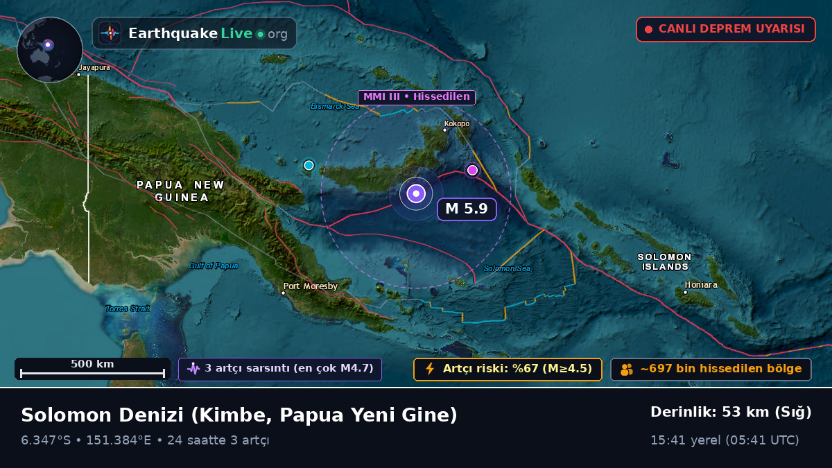 Solomon Denizi (Papua Yeni Gine)