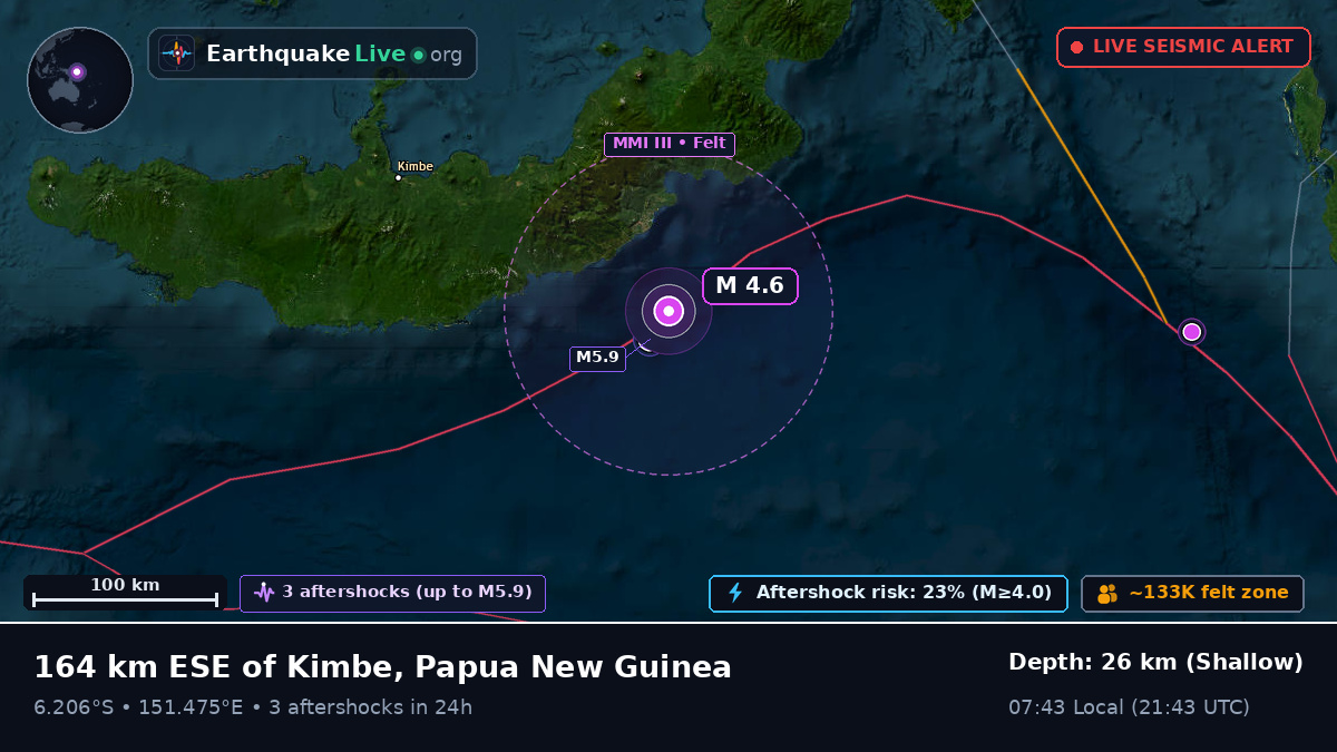 Solomon Sea (Papua New Guinea)