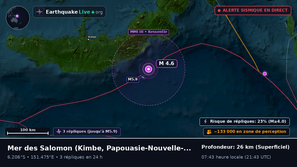Mer des Salomon (Papouasie-Nouvelle-Guinée)