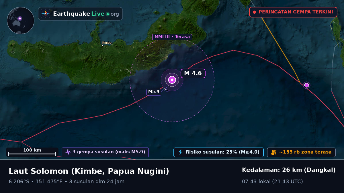 Laut Solomon (Papua Nugini)