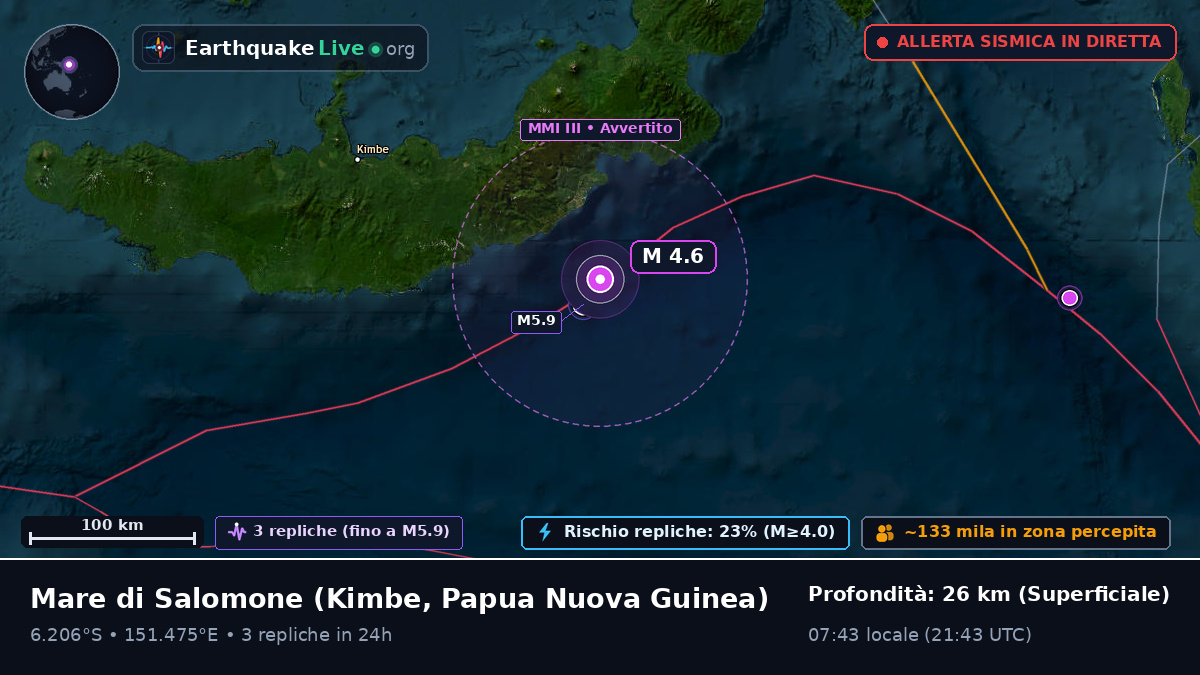 Mare di Salomone (Papua Nuova Guinea)